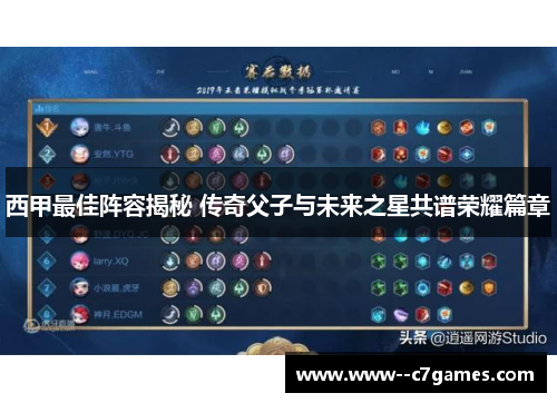 西甲最佳阵容揭秘 传奇父子与未来之星共谱荣耀篇章