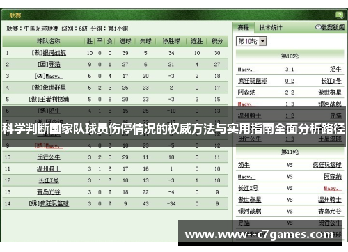 科学判断国家队球员伤停情况的权威方法与实用指南全面分析路径