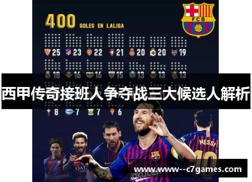西甲传奇接班人争夺战三大候选人解析 西甲传奇接班人争夺战三大候选人解析