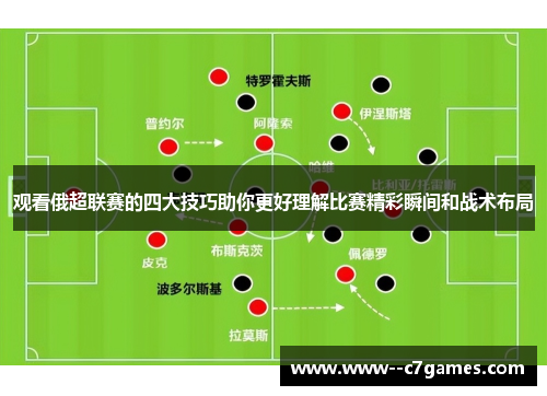 观看俄超联赛的四大技巧助你更好理解比赛精彩瞬间和战术布局