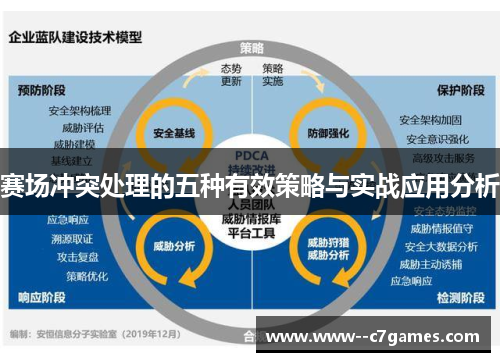 赛场冲突处理的五种有效策略与实战应用分析