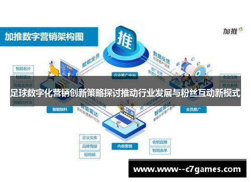 足球数字化营销创新策略探讨推动行业发展与粉丝互动新模式
