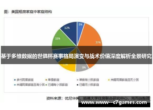 基于多维数据的世俱杯赛事格局演变与战术价值深度解析全景研究