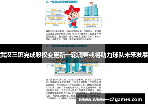 武汉三镇完成股权变更新一轮调整或将助力球队未来发展 武汉三镇完成股权变更新一轮调整或将助力球队未来发展