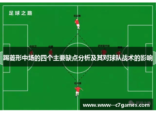 踢菱形中场的四个主要缺点分析及其对球队战术的影响 踢菱形中场的四个主要缺点分析及其对球队战术的影响