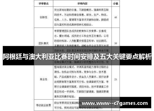 阿根廷与澳大利亚比赛时间安排及五大关键要点解析