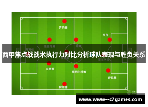 西甲焦点战战术执行力对比分析球队表现与胜负关系 西甲焦点战战术执行力对比分析球队表现与胜负关系